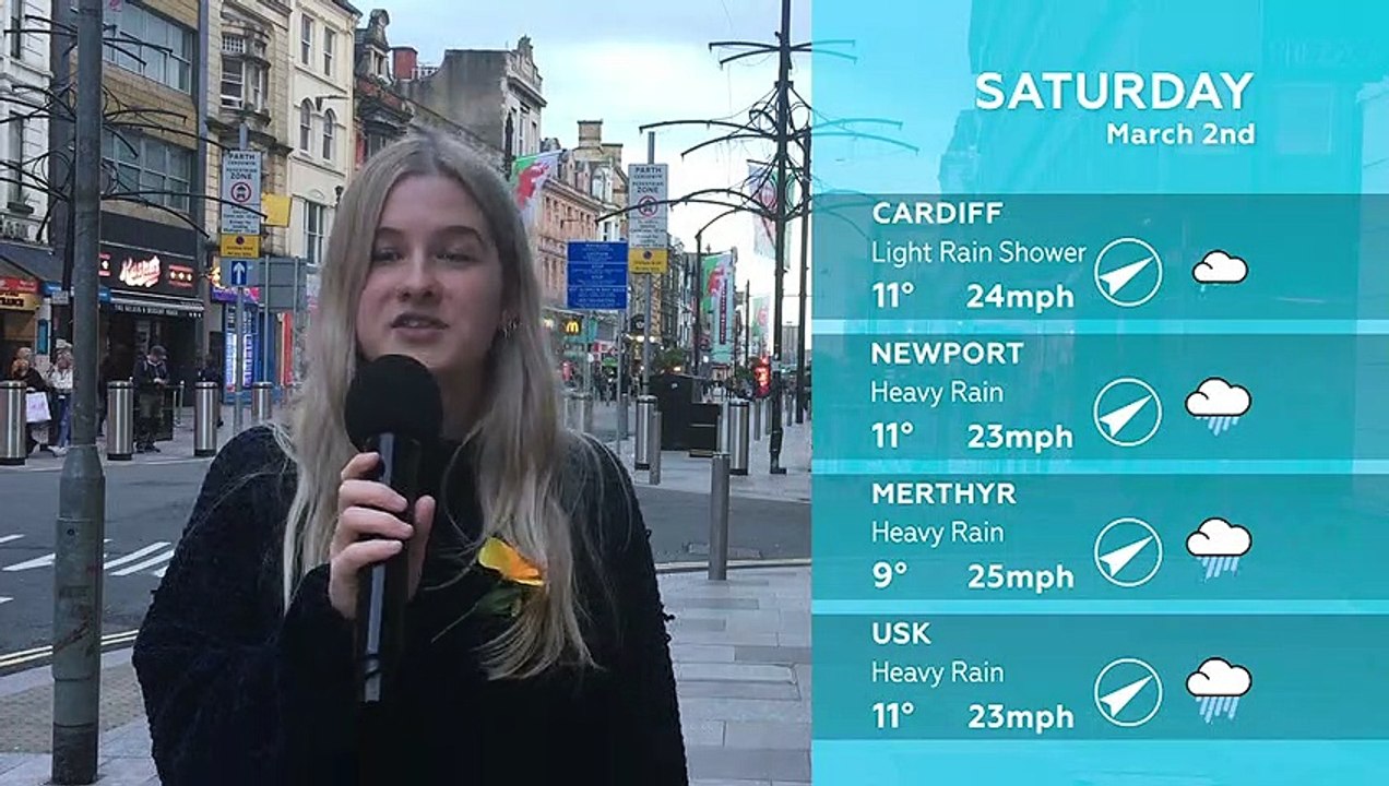 WEATHER: March 2nd 2019