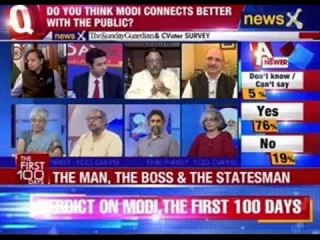 Do you think Modi was able to impress with his Independence day speech?