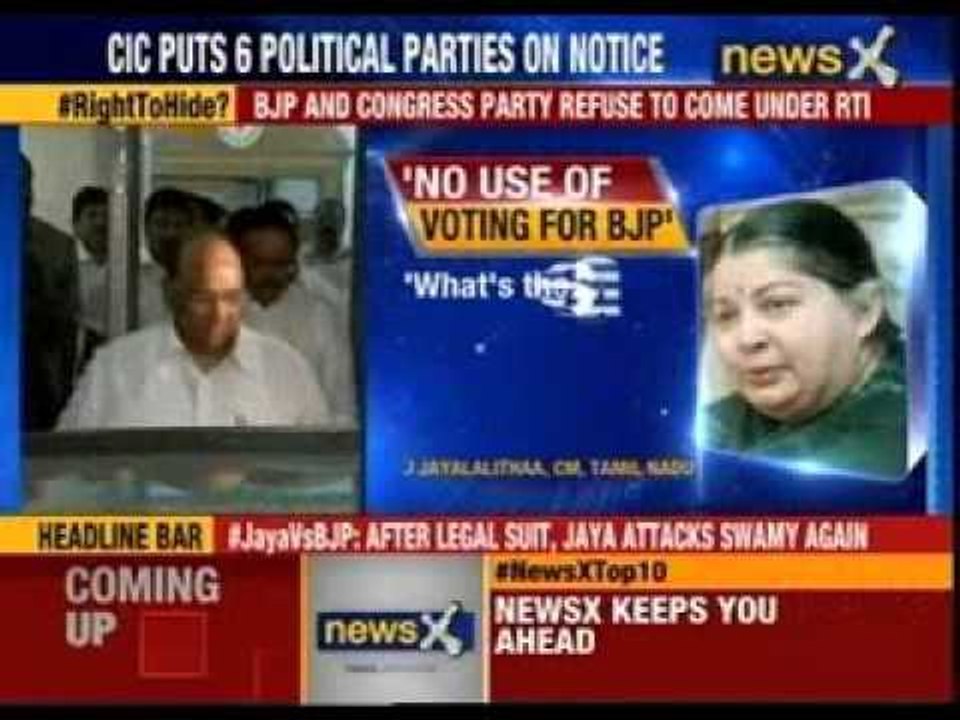 CIC puts six political parties on notice