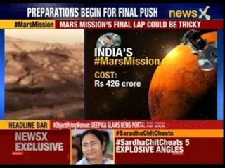 Mars mission: 300 days of journey to Mars