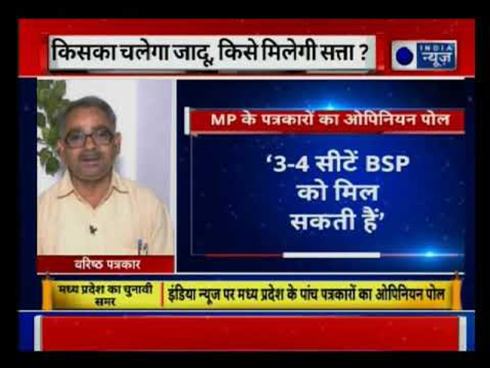 Kissa Kursi Kaa: किसका चलेगा जादू, किसे मिलेगा सत्ता?, अबकी बार  मध्य प्रदेश में किसकी सरकार ?