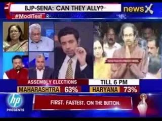 All-time high 73% polling in Haryana, 64% in Maharashtra