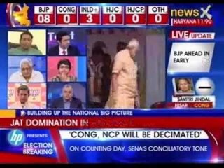 BJP Leads in Haryana, Slows Down in Maharashtra