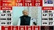 Election Results 2018: नतीजों के परिणाम के बाद Ashok Gehlot EXCLUSIVE