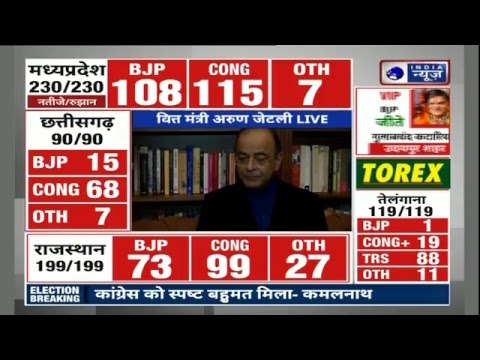 Madhya Pradesh election results Live 2018, Rajasthan Results 2018 LIVE, Chhattisgarh Results LIVE