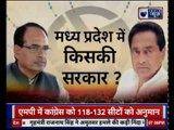 Madhya Pradesh Assembly Election 2018 | Cfore TSG Opinion Polls