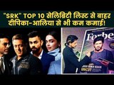 Forbes Top 100 Richest Celebrities List: Shahrukh Khan out from Top 10