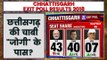 Chhattisgarh Exit Poll Result 2018 | Exit Poll 2018 Chhattisgarh | Chhattisgarh Assembly Election