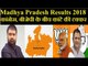 Madhya Pradesh election results 2018: MP में कांग्रेस बहुमत के पास, बीजेपी काफी पीछे, Ground Report