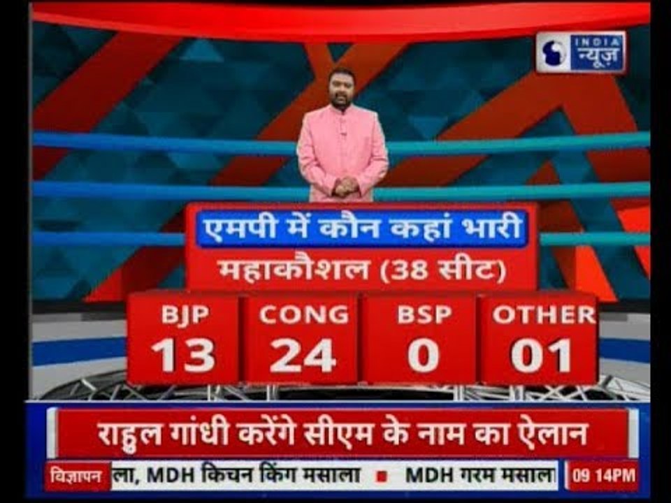 Watch: Assembly Election Results 2018 Vote Seat Share Data Analysis With Deepak Chaurasia