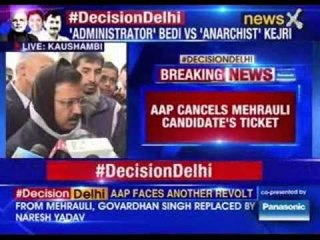 Arvind Kejriwal to file nomination papers today