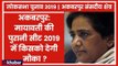 Akbarpur Lok Sabha Constituency 2019: क्या मोदी लहर घेर पायेगी Mayawati को, हिला देगी गठबंधन का जोड़?