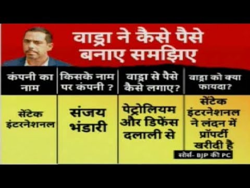 Money Laundering Case: रॉबर्ट वाड्रा के सामने ED के तीखे सवाल, Robert Vadra appears before ED