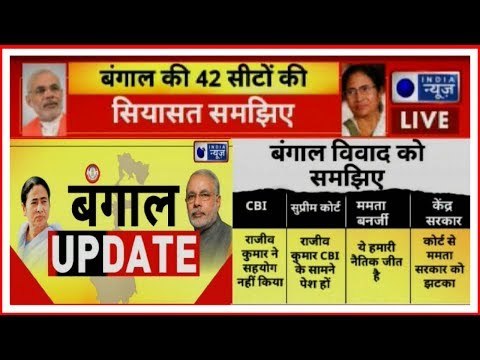 CBI vs Kolkata Police: पश्चिम बंगाल के संग्राम में कौन जीता, कौन हारा? | Saradha Chit Fund scam