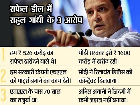 CAG report on Rafale deal- राफेल पर इंडिया न्यूज़ के पास Exclusive दस्तावेज