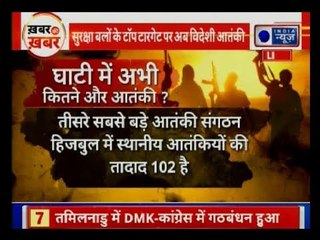 देखिए कश्मीर घाटी में अभी तक कितने और आतंकी? भारत-सऊदी अरब के बीच क्या-क्या समझौते हुए