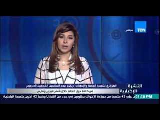 النشرة الإخبارية - المركزي للتعبئة العامة والإحصاء : إرتفاع عدد السائحين القادمين إلى مصر