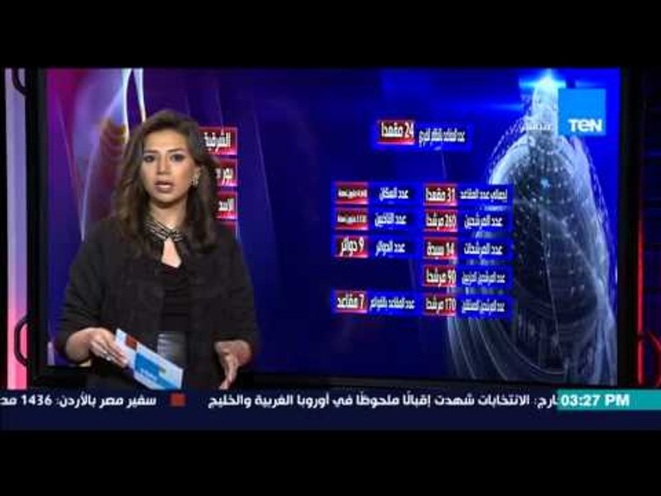 الإستحقاق الثالث - الخريطة الإنتخابية لمحافظة ا...