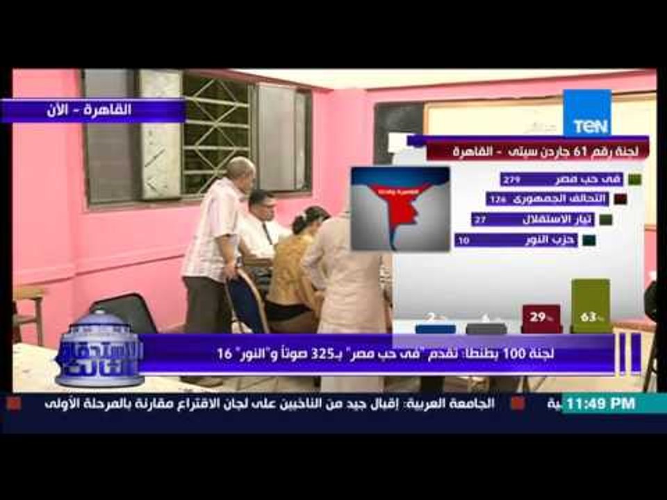 الاستحقاق الثالث -  رئيس تحرير موقع مجلس النواب ... طرائف المرحلة الثانية من الانتخابات