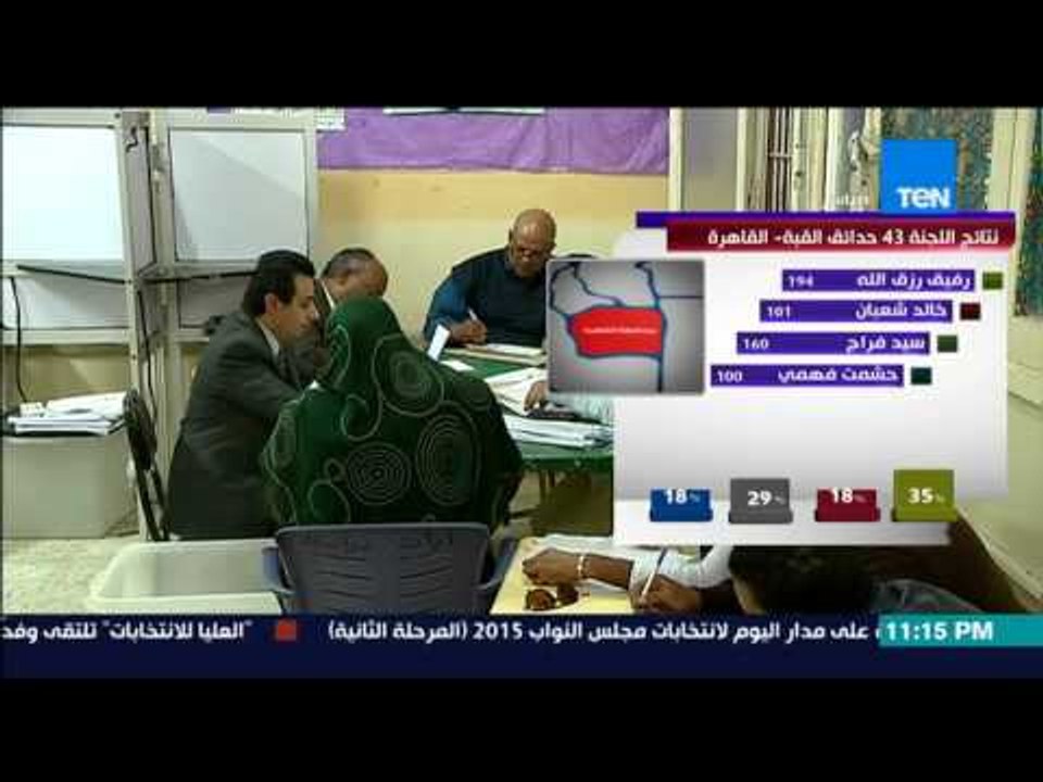 الاستحقاق الثالث -  رئيس تحرير موقع مجلس النواب ... لم ننشر اصل المؤهل لجميع النواب
