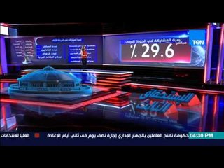 الإستحقاق الثالث - الخريطة الإنتخابية لمحافظة القليوبية من حيث عدد الناخبين والمرشحين بجولة الإعادة