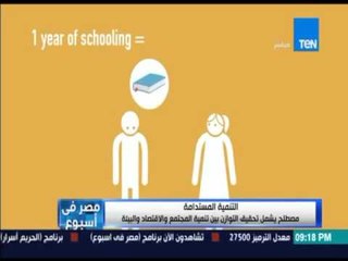 مصر في اسبوع | انفوجراف .. توضيح معنى التنمية المستدامة - 1 مارس 2016