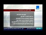 Studio El25bar | ستوديو الأخبار - التبادل التجاري بين مصر وفرنسا