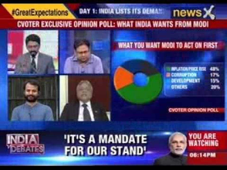 C-Voter exclusive opinion polls: What India wants from Modi