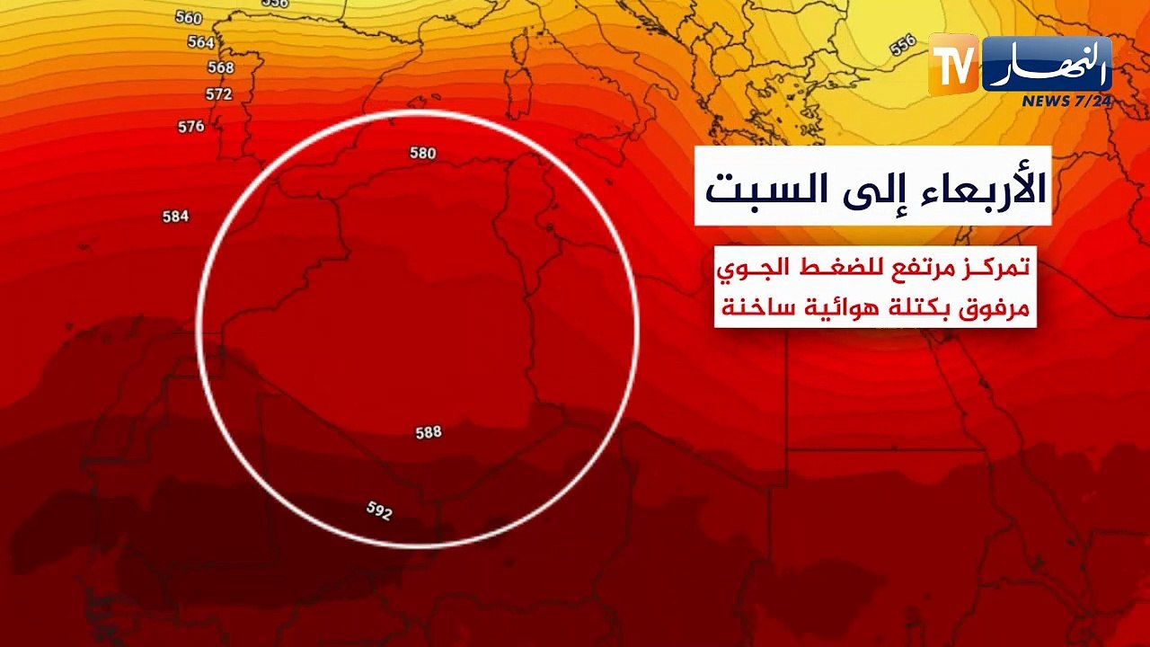 طقس: درجات حرارة صيفية تميز جل ولايات الوطن بداية من الأربعاء