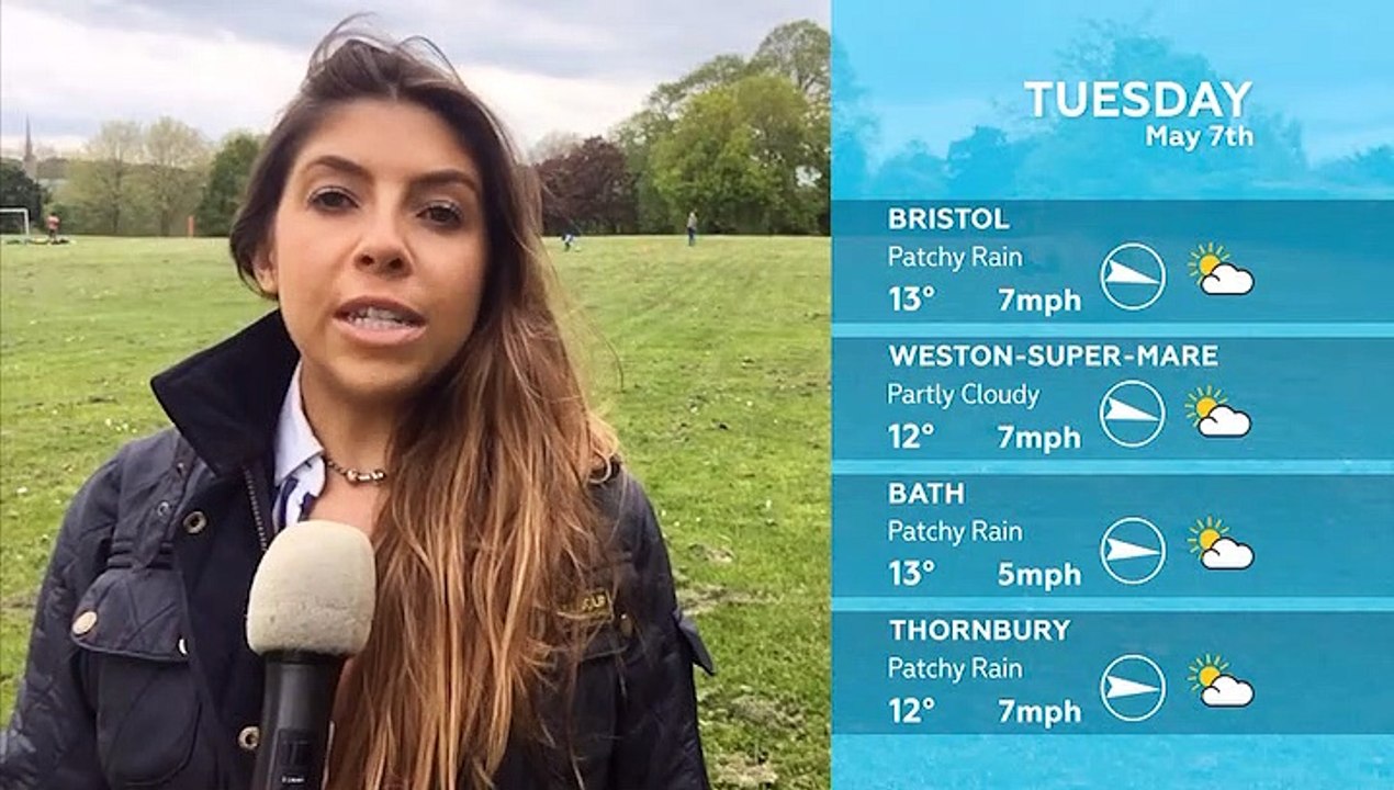 WEATHER: May 7th 2019