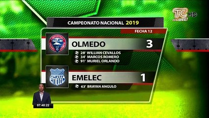 Emelec no puede conseguir victorias consecutivas en la Liga Pro