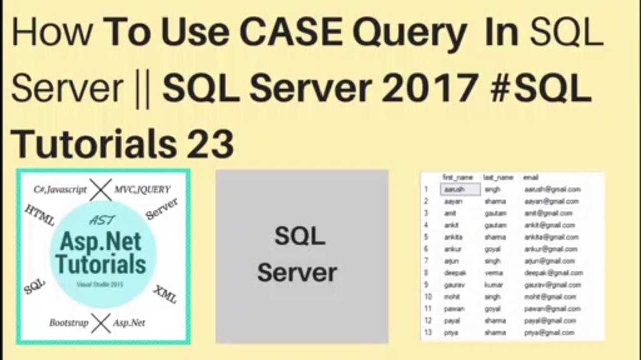 How to use CASE query in sql server 2017 || #sql tutorials 23