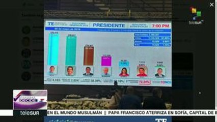 Primeros datos de elección panameña favorecen a Nito Cortizo