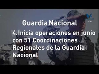 Guardia Nacional, todo lo que debemos saber
