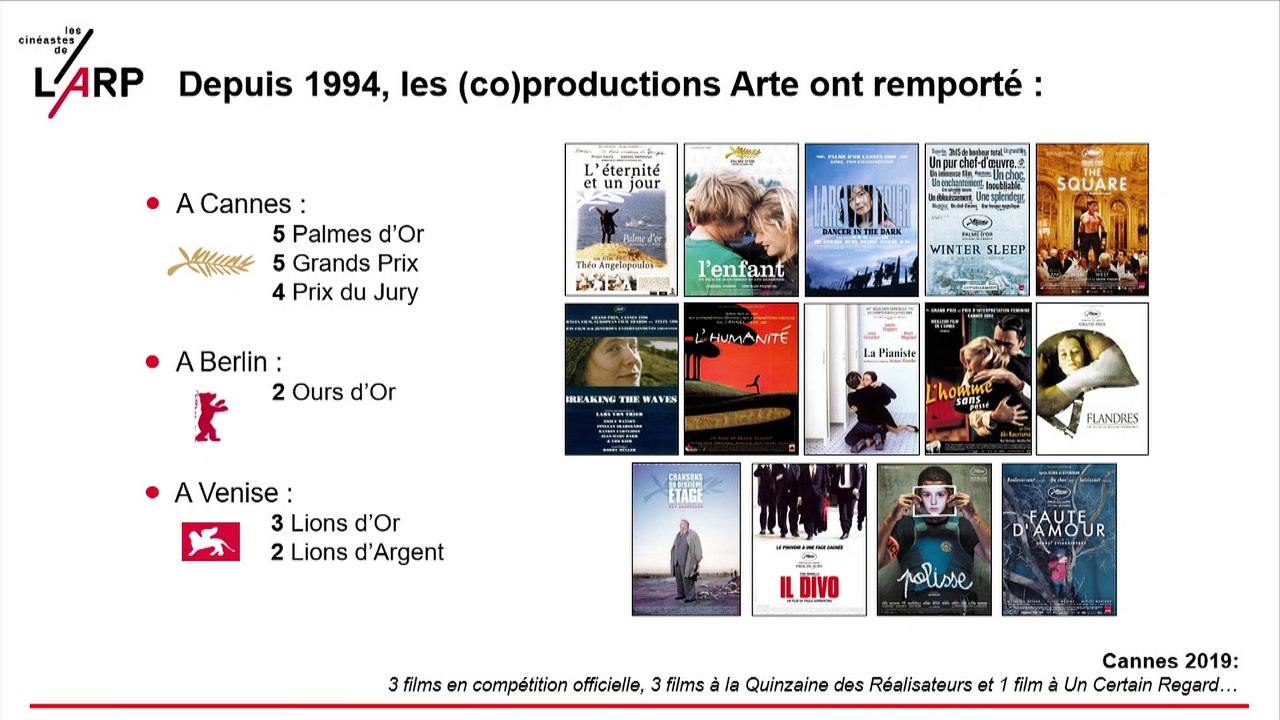 Débat sur la Loi audiovisuelle - Lundi 6 mai 2019 - 20h