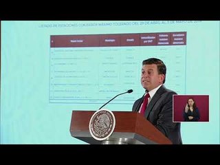 ¿Quién es quién en los precios del combustible? | 6/mayo/2019