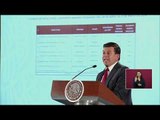 Conferencia matutina de AMLO, 6 de mayo de 2019