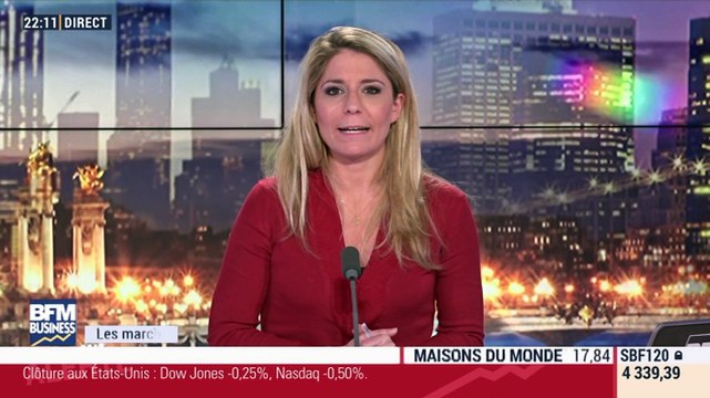 Les marchés américains: séance mouvementée à Wall Street - 06/05