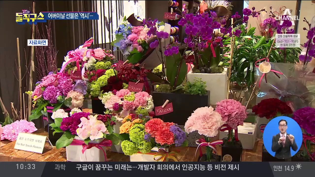 [핫플]어버이날 최고의 선물은?…‘현금’