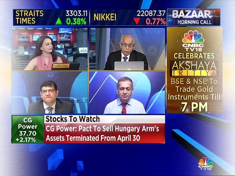 Prakash Gaba's Stock Views for May 7
