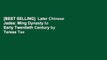 [BEST SELLING]  Later Chinese Jades: Ming Dynasty to Early Twentieth Century by Terese Tse