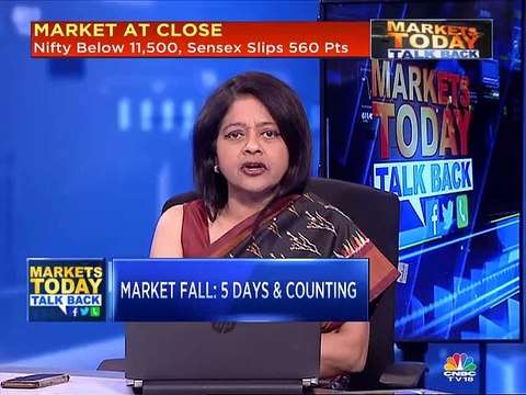 Positive on ICICI Bank, Bajaj Finance & HDFC, says Sanjiv Bhasin of IIFL