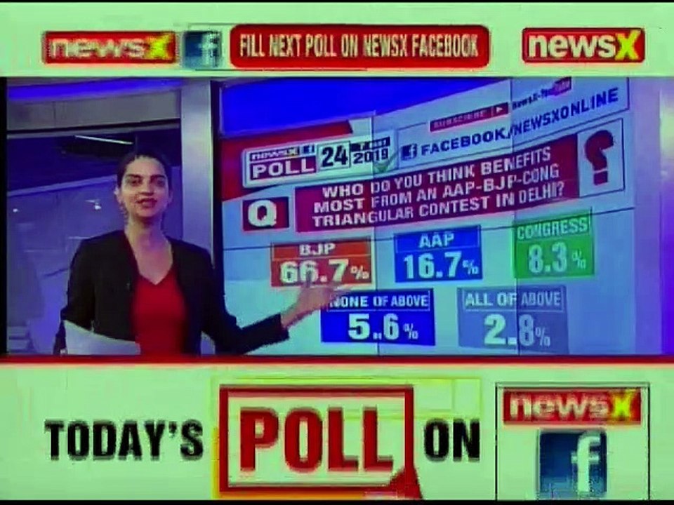 FB Poll 24 Results: 58.3% People says Sheila Dikshit's return to politics in Delhi will impact polls