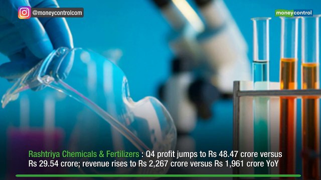 Trade Setup for Wednesday: Keep an eye on these 5 stocks for May 8