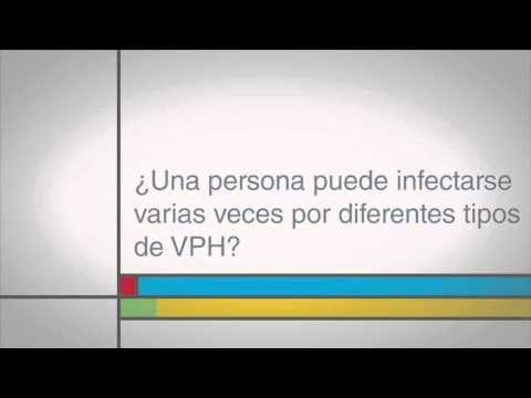 ¿Una persona puede infectarse varias veces por diferentes tipos de VPH?