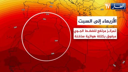 طقس: درجات حرارة صيفية تميز جل ولايات الوطن بداية من الأربعاء
