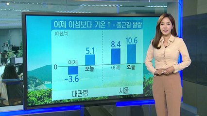 [날씨] 출근길 쌀쌀하지만 낮엔 따뜻, 동쪽 더워‥산불 조심 / YTN