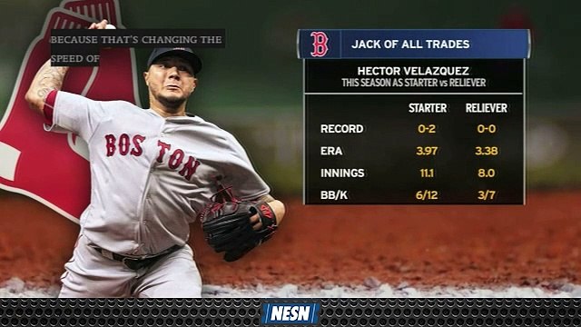 Hector Velazquez Has Served As Both A Starter And Reliever This Season For The Red Sox