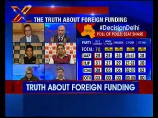 NewsX Exclusive: Delhi’s top 3 ducked MHA’s queries