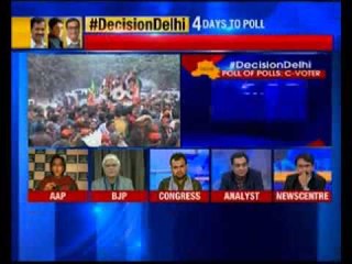 Who’s going to be Delhi CM?